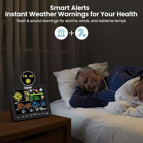 Sainlogic Weather Station Wireless, Weather Station with Rain Gauge, Wind Speed, Wind Direction, Weather Forecast, Air Pressure, Humidity (No WiFi)