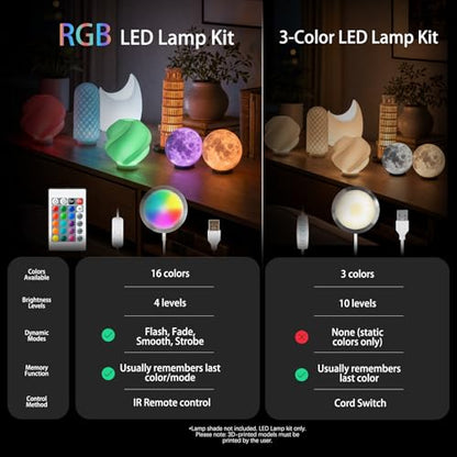 6-Pack IR RGB LED Lamp Kit 001 for Bambu Lab 3D Printed Light kit