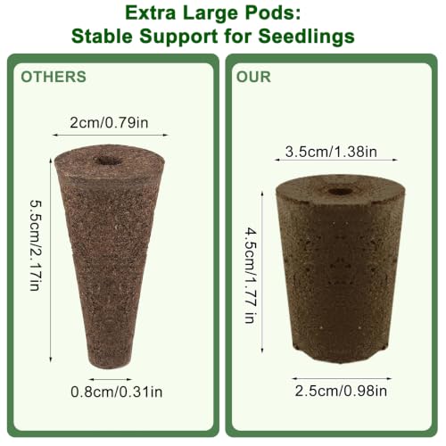 10 Set Seed Starter Cup Kit with Dome,Self Watering Propagation Cups