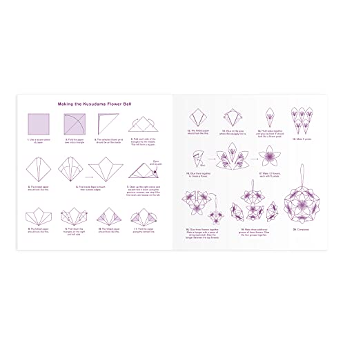 Galison Liberty Classic Floral – Origami Flower Kit Featuring Classic Japanese Design Inspired Mitsi Prints with 75 Sheets and Instructions for Kusudama Flower Ball