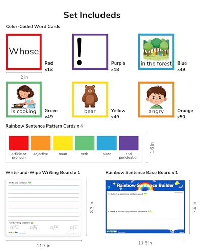 CHEFAN Sentence Building for Kids, Classroom Manipulatives, Speech Therapy - color: Color-coded Grammar Sentence Building