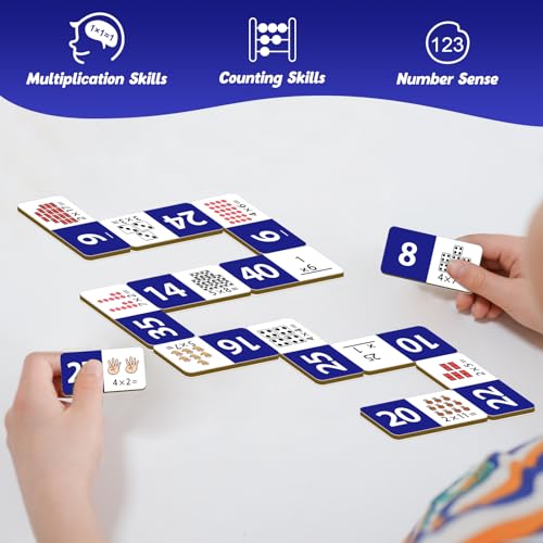 Kasfalci Multiplication Dominoes Set,Math Manipulatives Games for Kids,Counting Toy,Learning Games,Preschool Learning Activities,Homeschool Supplies,Kindergarten Classroom Must Haves,1st 2nd 3rd Grade - color: Dark Blue