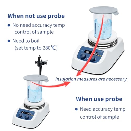 ONiLAB 280℃ 5 inch LED Digital Hotplate Magnetic Stirrer with Ceramic Coated Stainless Steel Work Plate, 200-1500rpm,110V,Temp Probe Sensor & Support Stand & Stirring Bar Included… - style: 280℃ Round Hotplate Magnetic Stirrer