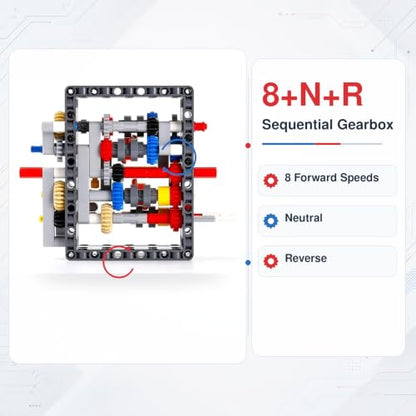 MOC-50877 Gearbox 8+N+R Sequential Transmission Model