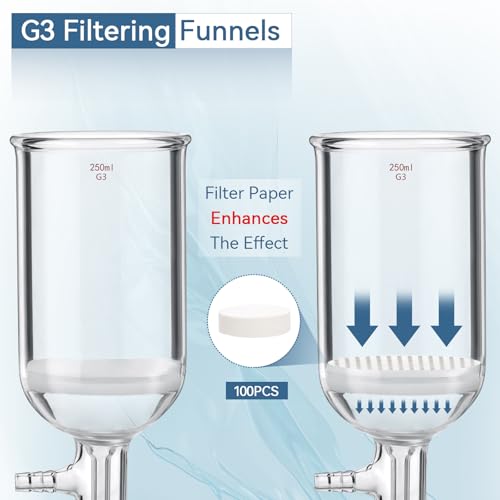 1000mL Vacuum Filtration Kit with 250mL Funnel - size: 1000mL & 250mL