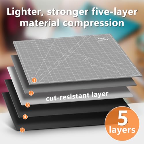 Ecraft Self Healing Cutting Mat:18" x 24" Double Sided 5-Ply Hobby Mat, A2 Rotary Cutting Sewing Mat for Crafts, Fabric,Sewing,Quilting,Scrapbooking,Projects,Grey/Black - color: Grey/Black, size: 24"L x 18"W