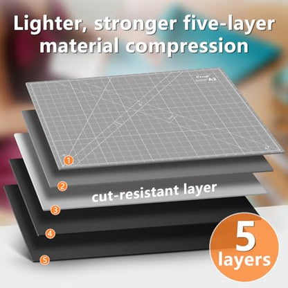 Ecraft Self Healing Cutting Mat:18" x 24" Double Sided 5-Ply Hobby Mat, A2 Rotary Cutting Sewing Mat for Crafts, Fabric,Sewing,Quilting,Scrapbooking,Projects,Grey/Black - color: Grey/Black, size: 24"L x 18"W