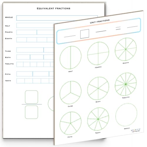 Fractions Manipulatives (Dry Erase Math Manipulatives Whiteboard) Unit Fractions for Grade 3 Math for Students in Classroom and Homeschooling (Unit Fractions) - style: Unit Fractions