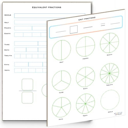 Fractions Manipulatives (Dry Erase Math Manipulatives Whiteboard) Unit Fractions for Grade 3 Math for Students in Classroom and Homeschooling (Unit Fractions) - style: Unit Fractions