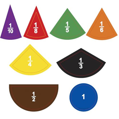 Really Good Stuff Family Engagement Math Kit, Fourth Grade: Practice - style: Fourth Grade