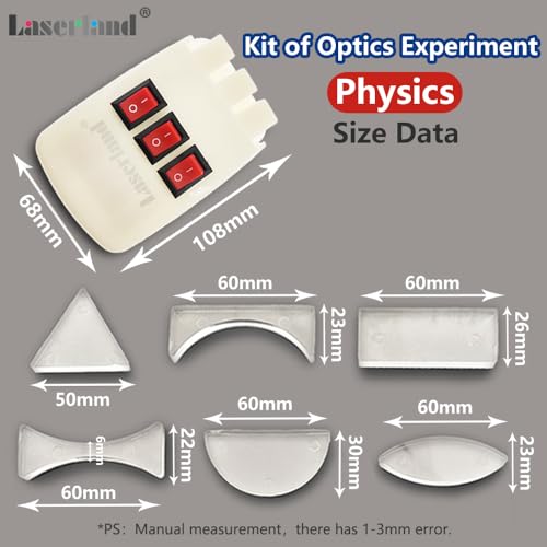 Physics Optical Experiment Kit Reflector Refraction Triangular Prism Convex Lens Concave Mirror Linear Light