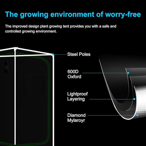 Grow Tent Complete Setup, 100W Full Spectrum LED Grow Light &48"x24"x60"Grow Tent Bundle, 4" Efficient Airflow Ventilation System with Soundproof Duct Connector - size: 48"x24"x60" + 100W