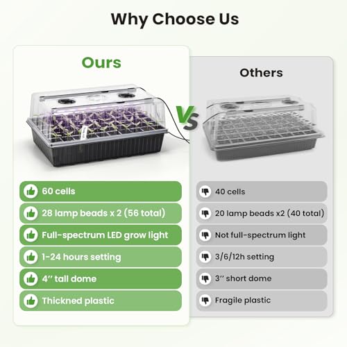 BAOSHISHAN Seed Starter Tray with Grow Light - 60 Cells Self-Watering