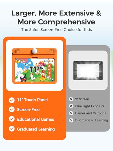 Think Academy Interactive Learning Pad with Flash Cards for Kids Ages 3-5