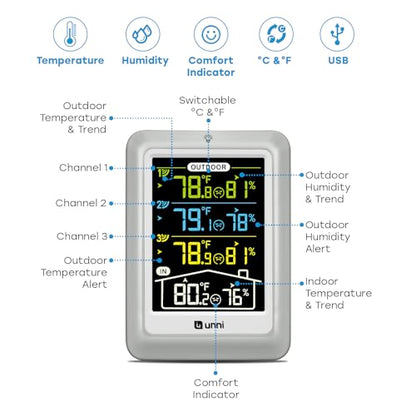 Indoor Outdoor Thermometer Wireless 4.5 Inch Display Digital Hygrometer - color: Multi