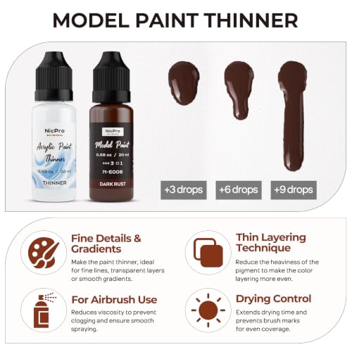 Nicpro 10 Colors Rust & Weathering Model Paint Set, 20ml - style: Rust & Weathering