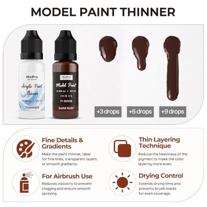 Nicpro 10 Colors Rust & Weathering Model Paint Set, 20ml - style: Rust & Weathering