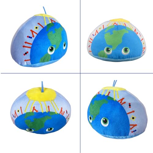 Thunderheads Greenhouse Effect Plush, Educational Earth Plushie with Fact Card, Soft Collectible STEM Tool for Environmental and Climate Science, Sustainable Weather Gift for Educators,& Scientists
