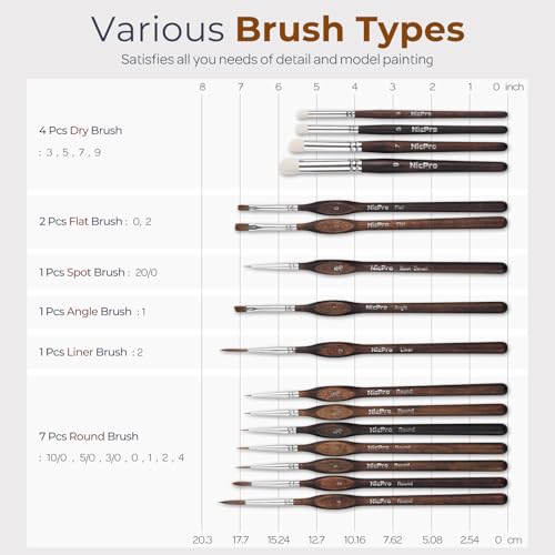 Nicpro 16 PCS Kolinsky Sable Miniature Paint Brushes Dry Brush - size: 16 PCS (brown)