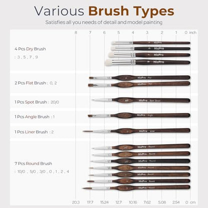 Nicpro 16 PCS Kolinsky Sable Miniature Paint Brushes Dry Brush - size: 16 PCS (brown)
