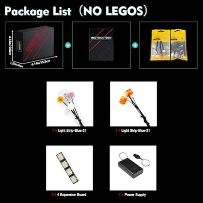 LocoLee LED Light Kit Compatible with Lego Droideka 75381(No Models Only Light) Creative Lighting Set Accessories Compatible with Lego Droideka 75381 Set