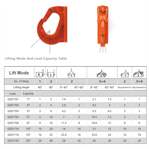 1-Set Weld on Anchor Hook 5T with Rigging Kit, G80 Alloy Steel Welding Hook, 11000 WLL, Heavy Duty Steel Lifting Hook for Tractor Bucket, Excavator Buckets and Anchor Points (5T - 11000 LBS) - size: 5T - 11000 LBS