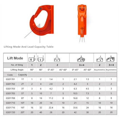 1-Set Weld on Anchor Hook 5T with Rigging Kit, G80 Alloy Steel Welding Hook, 11000 WLL, Heavy Duty Steel Lifting Hook for Tractor Bucket, Excavator Buckets and Anchor Points (5T - 11000 LBS) - size: 5T - 11000 LBS