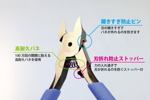 GodHand Ultimate Nipper (Old Model) GH-SPN-120