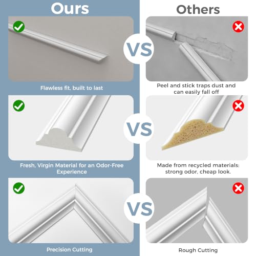 Teabelle Pre-Cut Wall Molding Kit, 6 Pcs Ready to Assemble Wainscoting - color: White-02