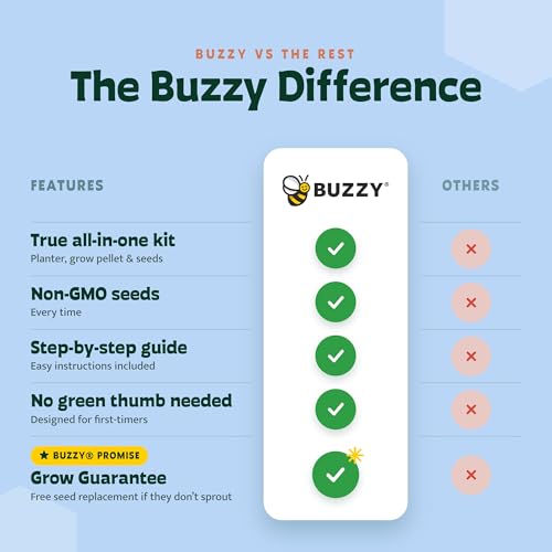 Buzzy Seeds Coneflower & Black-Eyed Susan Grow Kit, Metal Planter