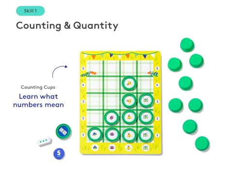 LOVEVERY, The Math Skill Set, Part 1 Hands-On Math, 9 Games and 3 Books, Pre-K to Kindergarten