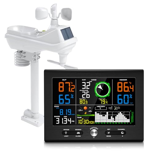 Urageuxy Wireless Weather Station for Home, Outdoor Weather Stations with Rain Gauge, Wind Speed/Direction Sensor, Indoor Outdoor Thermometer Humidity, Forecast, Barometric Pressure, Radio Clock