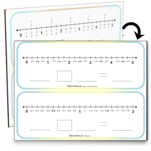 Fractions Decimals Manipulatives (Dry Erase Math Manipulatives Numberline Whiteboard) 9 x 12 Inch Fractions for Grade 5 Math for Students in Classroom and Homeschooling (Decimals & Fractions) - style: Decimals & Fractions
