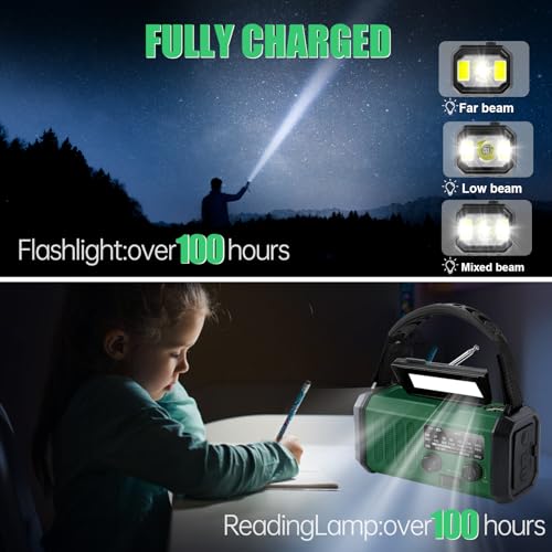 Emergency Weather Radio 20000mAh NOAA/AM/FM with 74000mWh USB/Solar/Hand Crank Charging, Battery Operated, SOS Alarm & Flashlight for Indoor/Outdoor Emergencies (Green)