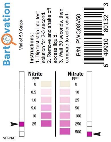 Phosphorous/Phosphate, Nitrite/Nitrate, & pH Test Strips