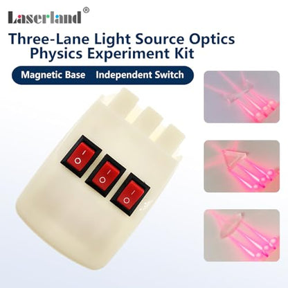 Physics Optical Experiment Kit Reflector Refraction Triangular Prism Convex Lens Concave Mirror Linear Light