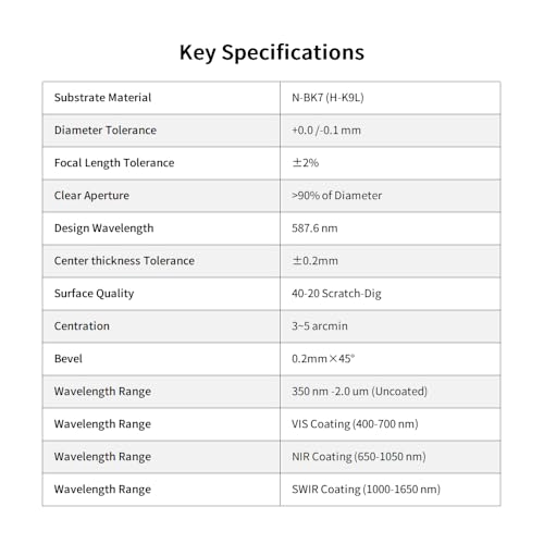 20x10mm(Sizes),Plano-Convex Cylindrical Lenses,Uncoated,N-BK7,Focal Lengths Available 10mm,Wavelength Range: 350 nm - 2.0 µm(Uncoated),Optical Lens,Heng Yang Guang Xue - size: GLH15-20x10-010 f10(Uncoated)