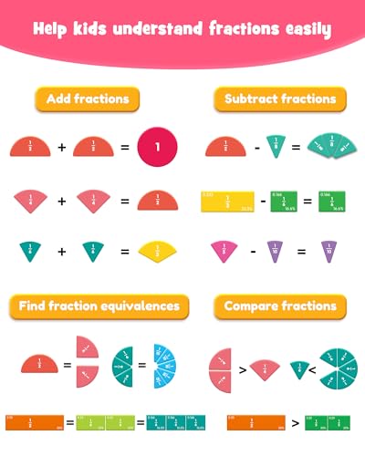 Magnetic Fraction Manipulatives, Magnetic Fraction Tiles & Fraction Circles - color: Pink