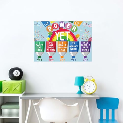 Rsgift 13.5"x39" Laminated Power of Yet Educational Posters,2 Pcs - color: Power Yet Poster