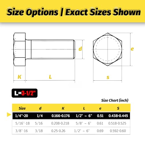 15 Sets 1/4-20x3-1/2 Bolt and Nut Set, Flat & Lock Washers Included,60PCS - size: 1/4-20x3-1/2" 15sets