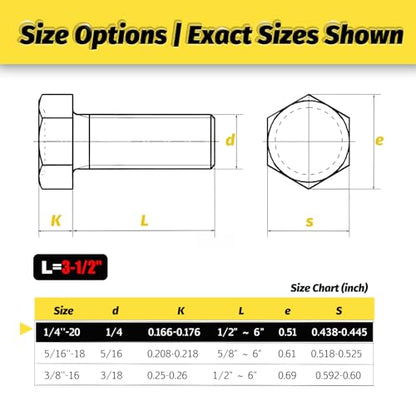 15 Sets 1/4-20x3-1/2 Bolt and Nut Set, Flat & Lock Washers Included,60PCS - size: 1/4-20x3-1/2" 15sets
