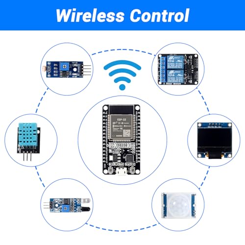 ESP32 Starter Kit with ESP-32S WiFi Bluetooth Development Board