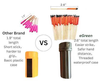 eGreen 20-100 Windproof Stormproof Matches Waterproof Cases & Rope Options - style: 4xcontainer Matches + Wax Rope
