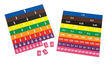 LEARNING ADVANTAGE Fraction/Decimal Tiles, Set of 51