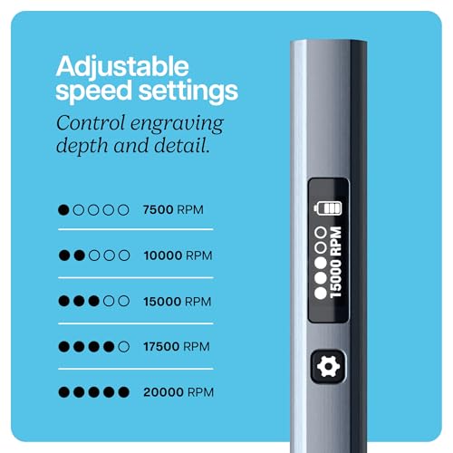 EtchMate Engraving Pen for Metal, Wood, Glass, Plastic & All Materials