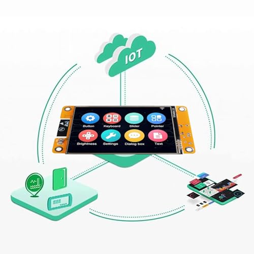 AITRIP 1 Pack ESP32 Development Board ESP32-2432S028R WiFi Bluetooth 2.8 Inch 240X320 Smart Display TFT Module Touch Screen for Arduino