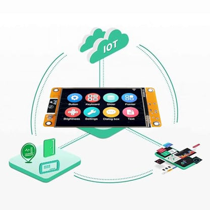AITRIP 1 Pack ESP32 Development Board ESP32-2432S028R WiFi Bluetooth 2.8 Inch 240X320 Smart Display TFT Module Touch Screen for Arduino