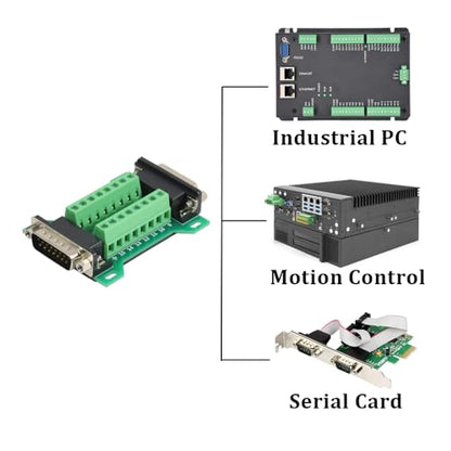DB15 Male Female Connector in One Breakout Board Serial Adapter (2 Pcs) - style: DB15
