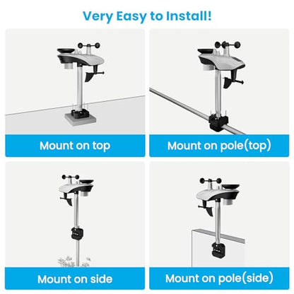 Sainlogic Weather Station Wireless, Weather Station with Rain Gauge, Wind Speed, Wind Direction, Weather Forecast, Air Pressure, Humidity (No WiFi)