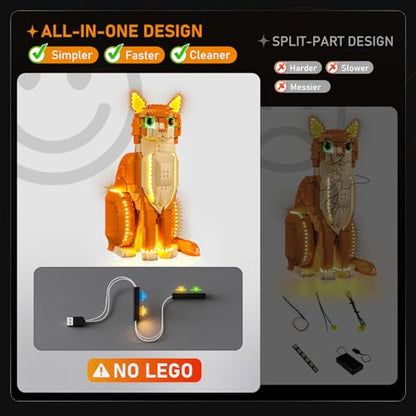 LIGHTAILING Led Light for Lego-21376 Ideas Orange Cat - Easy Install, Hidden Wiring, Home Decor & Gift-Ready (Model Not Included) - style: (Only Light) 21376 Orange Cat